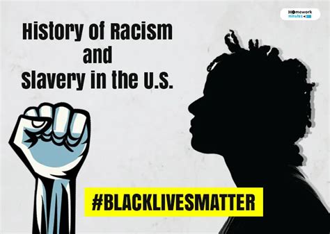 History of Racism and Slavery in the U.S. | Black Life Matters