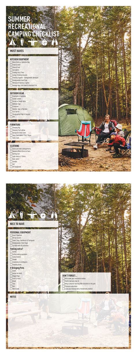 Camping checklist for summer festivals | SAIL Blog