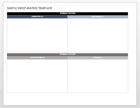 Swot Template Excel