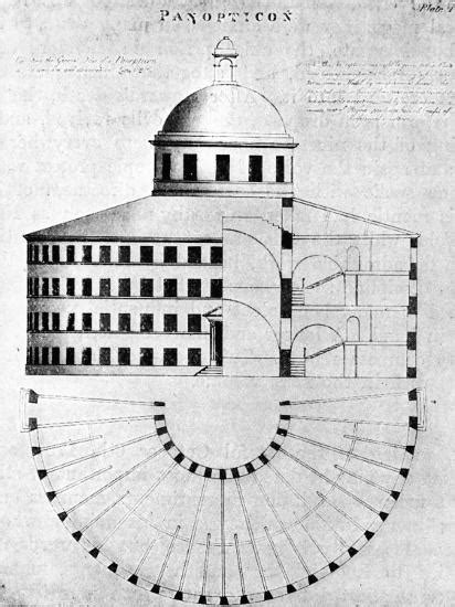 'Panopticon -Prison Design by Jeremy Bentham' Photographic Print ...