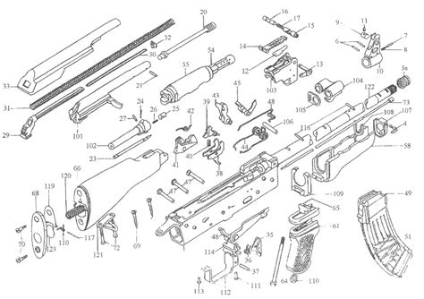 Getting Started In Emergency Preparedness: Firearms for Preppers, AK-47 series Rifle