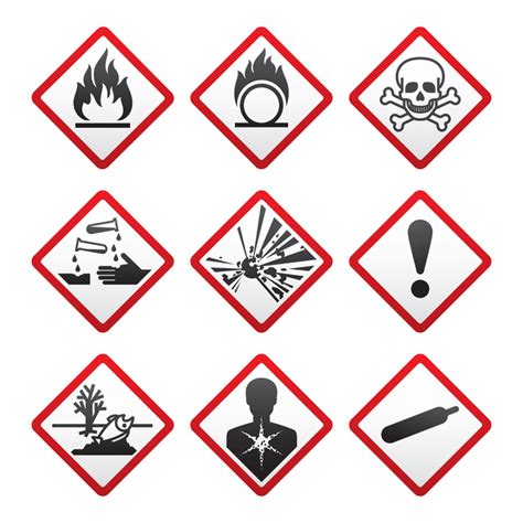 Identify the Chemical Hazard Signs Quiz - By 14TeachJP24