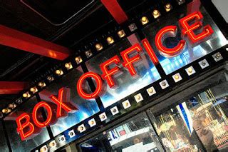 Bollywood Box Office Collection 2015-2016 Report and Verdict | TIMEcube