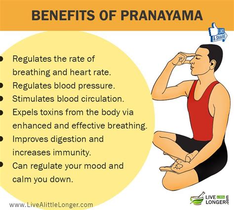 the benefits of pranama