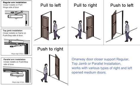 Onarway Automatic Door Closer Adjustable Spring Hydraulic Door Closure ...