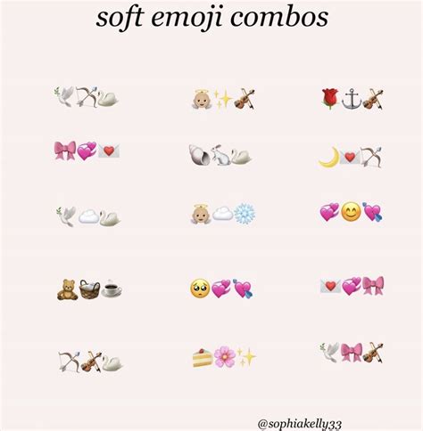 Pin by Angelina K on Mood-Board 2 | Emoji combinations, Cute emoji combinations, Cute instagram ...