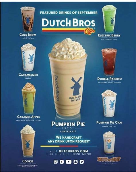 a poster with different types of drinks on it