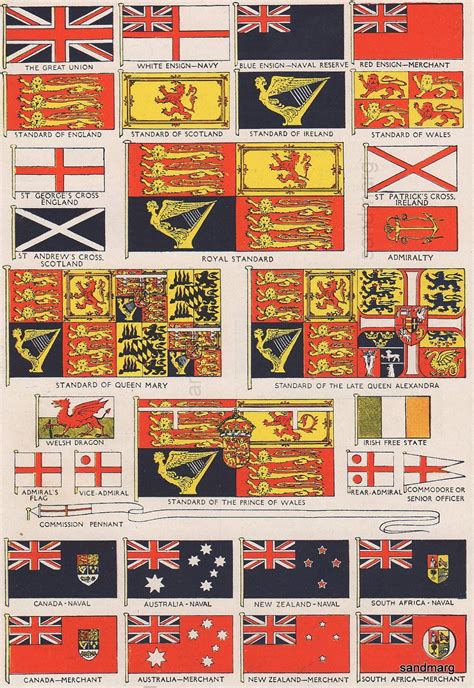 Flags of the British Empire British Empire Flag, British Army, British ...