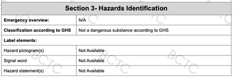 MSDS Certification for Lithium Ion Polymer Battery | Polybattery.com