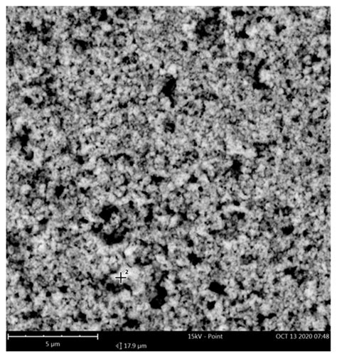 Biosafe Cerium Oxide Nanoparticles