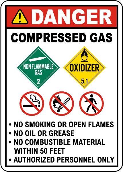 Danger Compressed Gas Sign - Get 10% Off Now