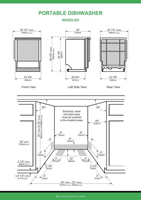 10 Dishwasher Dimensions (Buying Guide)