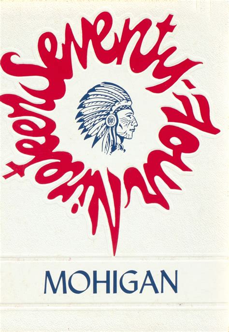 1974 yearbook from Morgantown High School from Morgantown, West Virginia