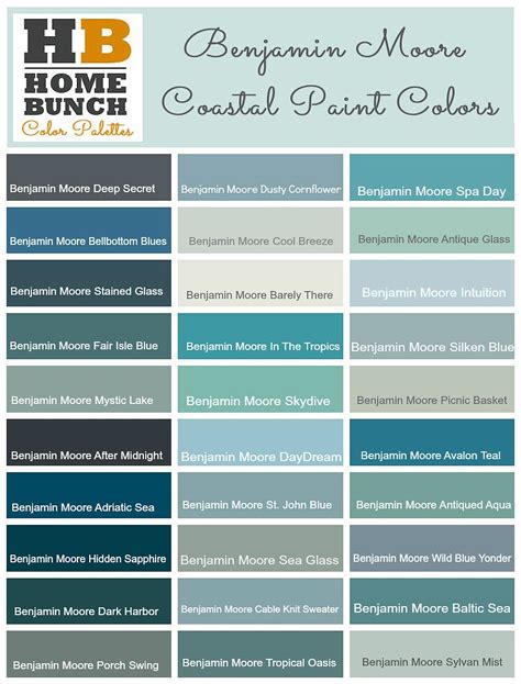 Paint Color Grey Blue Green – Architectural Design Ideas