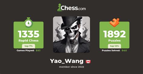 Yao_Wang - Chess Profile - Chess.com