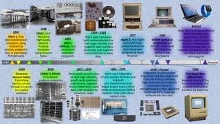 Computers' History Timeline | PPT