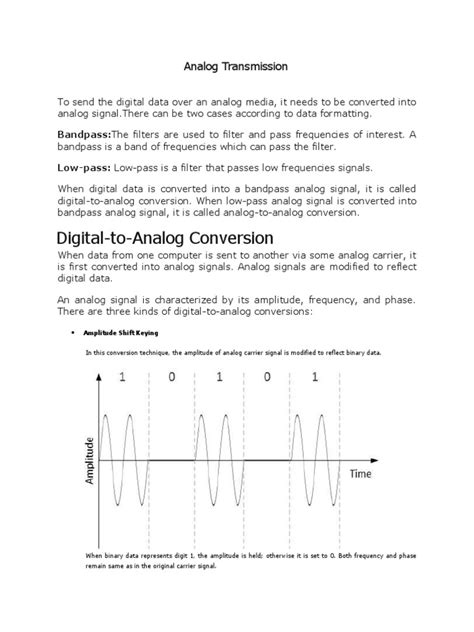 Analog Transmission | Modulation | Sampling (Signal Processing)