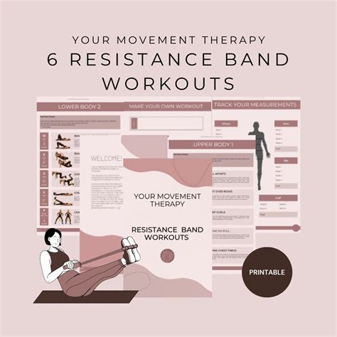 Resistance Band Workout Plan at Home for Beginners Summer 2025 - Etsy