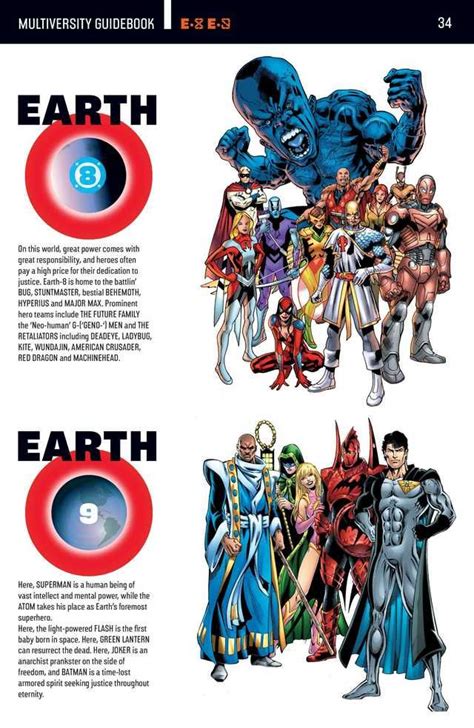 DC's Map of the Multiverse, part of the Multiversity Comic Series - Imgur | Marvel and dc ...