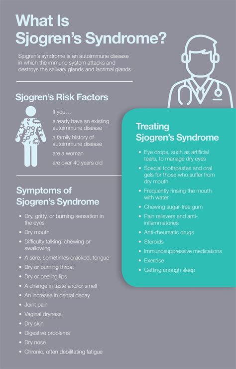 Sjogren s syndrome when it s not just dry eyes and dry mouth – Artofit