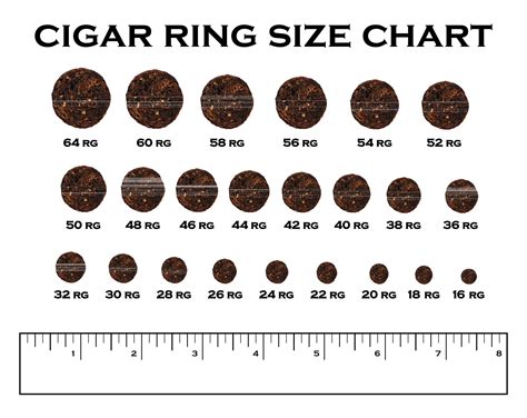 Men's Ring Size Chart - 20 Free PDF Printables | Printablee