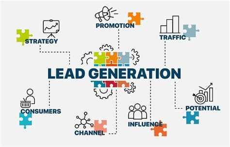 Top 14 Lead Generation Strategies That Work - indeedseo