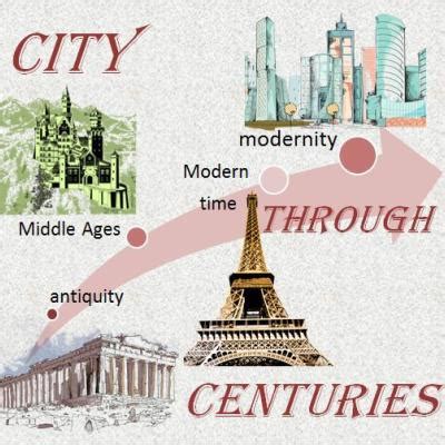 City: Its History and Culture Through the Centuries | ESEP