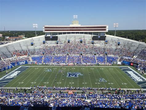 Memphis Flyer | UTSA Ends Tigers’ Win Streak at the Liberty Bowl