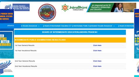 Ap Inter Results 2024 Manabadi - Gennie Noelani