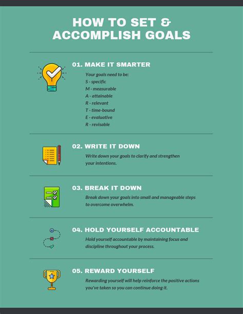 5 Goal Setting Tips Infographic Template List - Venngage