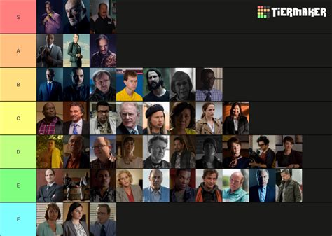 Better call Saul characters Tier List (Community Rankings) - TierMaker