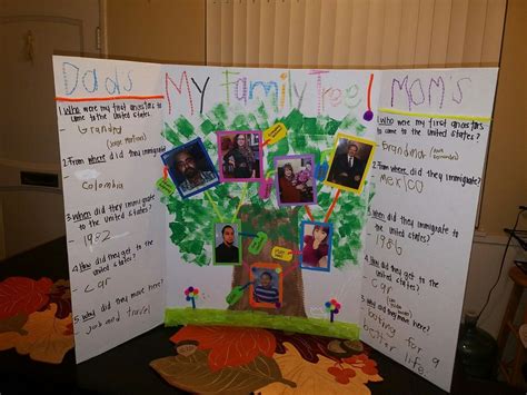 Family Tree trifold Project High School | Family tree project, Family ...