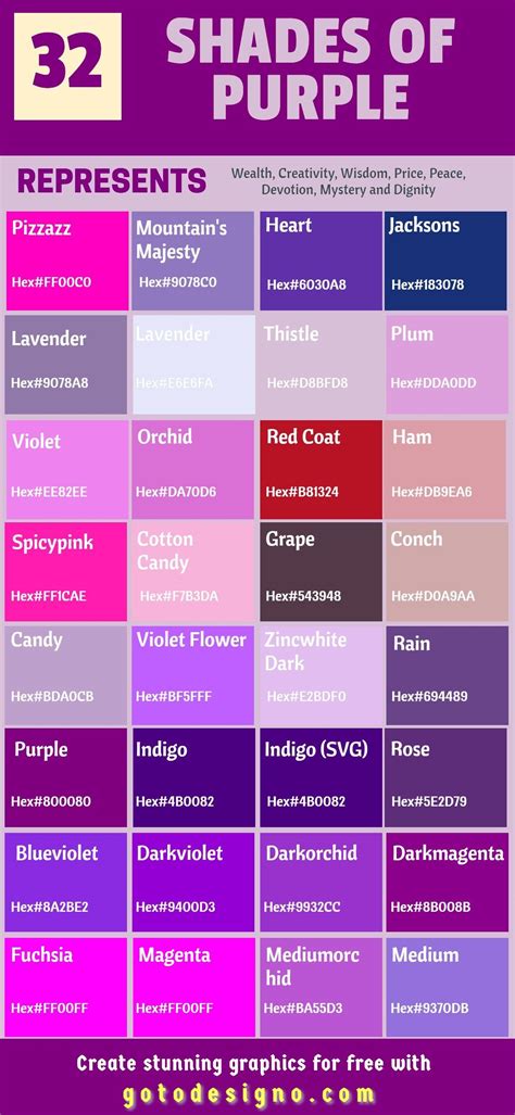 Shades Of Purple Names, Purple Color Names, Different Colors Of Purple, Purple Hex, Purple ...