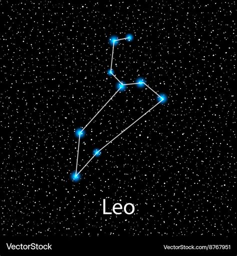 Leo Horoscope Sign