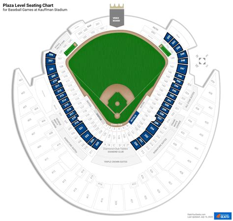 Royals Stadium Seating Chart With Rows | Elcho Table