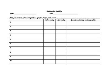 Customizable Anticipation Guide Template by Cher Wheeler | TpT