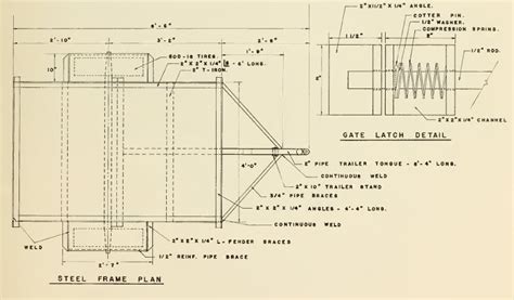 Free Utility Trailer Plans