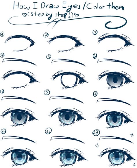 ~Drawing Tutorial~ Female Anime Eyes by Bunbunfluffyyy01 on DeviantArt