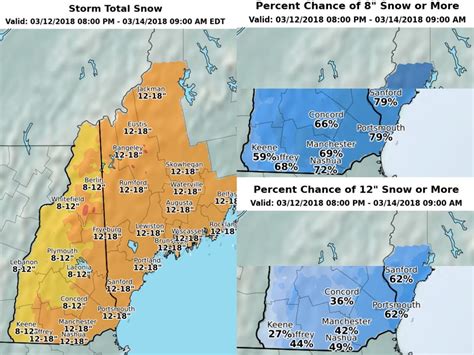 NH Winter Storm Watch Alert: 12-18 Inches Of Snow Possible | Concord, NH Patch