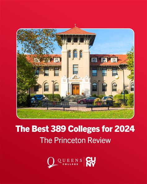 Five CUNY Colleges Recognized Among Nation’s ‘Best 389’ Four-Year Colleges by The Princeton ...