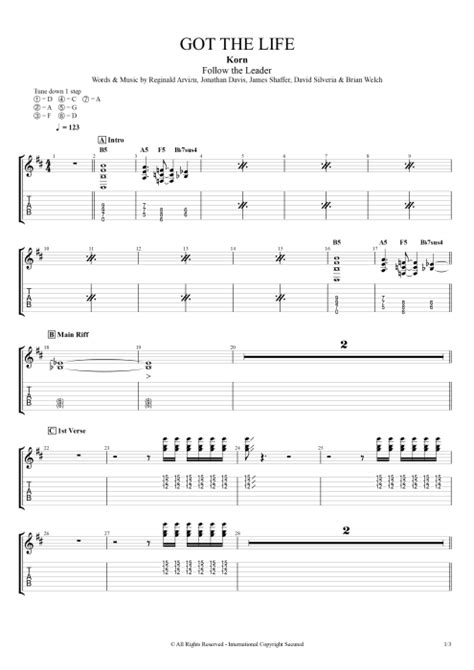 Got The Life Tab by Korn (Guitar Pro) - Full Score | mySongBook