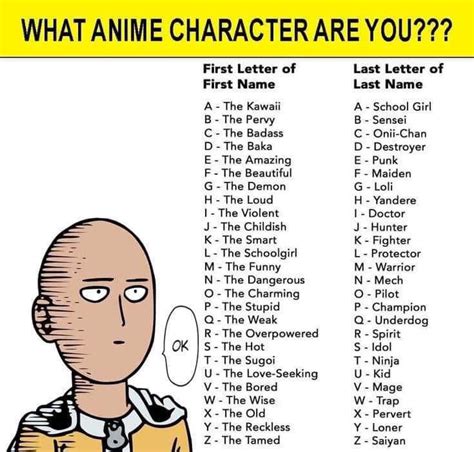 Anime Characters With Names That Start With F