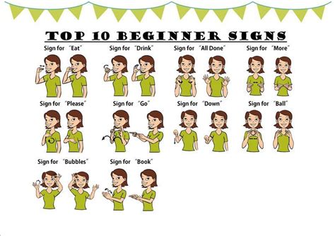 Baby Sign Language Chart For Beginner 001 - White BLog | Baby sign ...