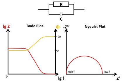 Rc Circuit Bode Plot - Circuit Diagram