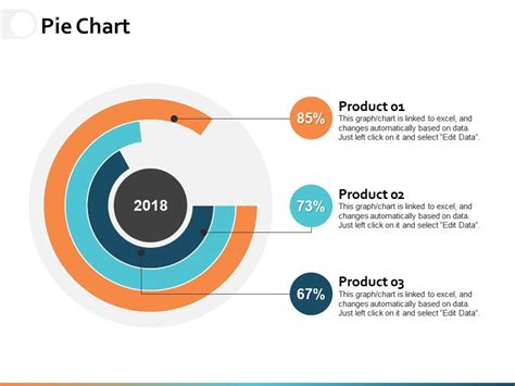 Pie Chart Template Powerpoint Free