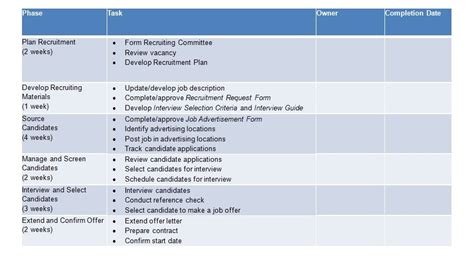 Recruitment Strategic Plan - 11+ Examples, Format, Pdf