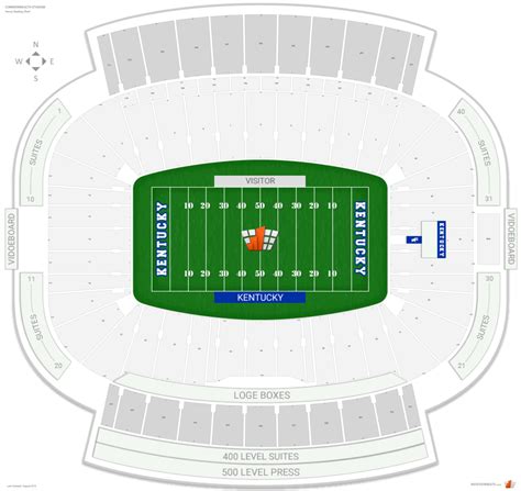 Seating Chart Kroger Field: A Visual Reference of Charts | Chart Master