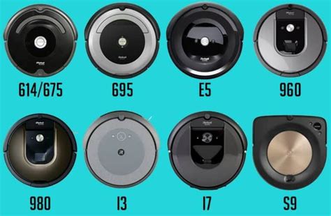 Roomba Comparison Chart [Buyer's Guide]