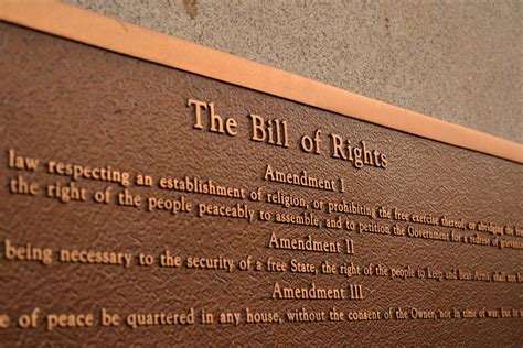 5 Facts about the Bill of Rights – Acton Institute PowerBlog