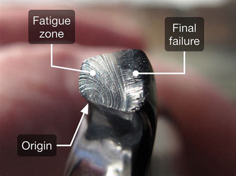 What Is Metal Fatigue? - An Overview - YENA Engineering